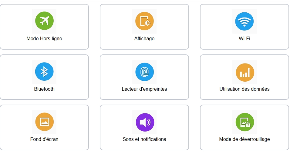 Image du post